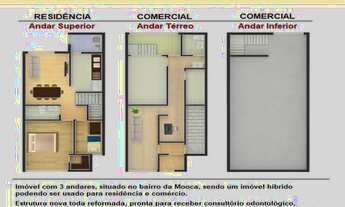 Imagem 3: Imóvel com 3 andares, 164 m²