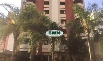 Imagem 4: Cobertura Residencial à venda, Centro, Sorocaba - CO0032