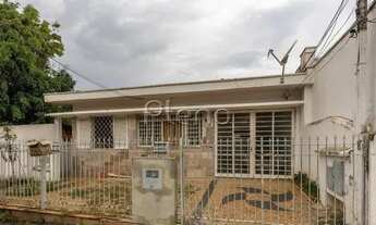 Imagem 2: Casa - Jardim Proença I - Campinas