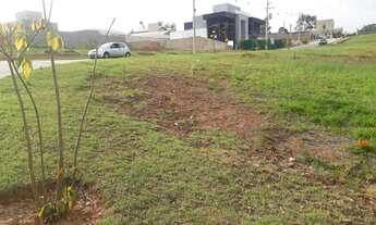 Imagem 5: Lote em condomínio à venda, Alto da Boa Vista - Sorocaba/SP