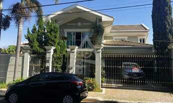 Imagem: Casa para alugar em Campinas, Nova Campinas