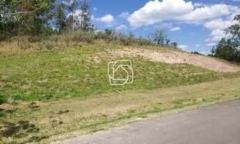 Imagem 3: Terreno em Itu à venda Condomínio Terras de São José II - SP