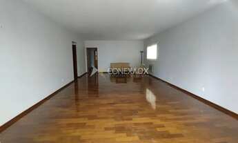 Imagem 2: Apartamento - Cambuí - Campinas