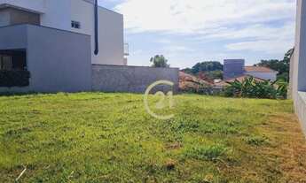 Imagem 4: Terreno à Venda no Condomínio Terra Magna - Jardim Reserva Bom Viver em Indaiatuba/SP - TE