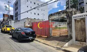 Imagem 2: Terreno à Venda no Jardim Presidente Dutra. Guarulhos!