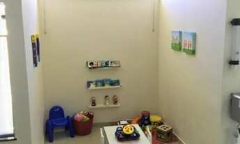 Imagem 7: Comercial com Renda área da Saúde