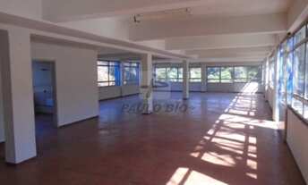 Imagem 5: SOROCABA - Galpão/Depósito/Armazém - Éden