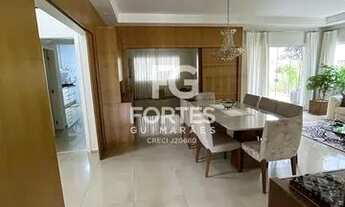 Imagem 3: RIBEIRãO PRETO - Casa de Condomínio - Bosque das Juritis