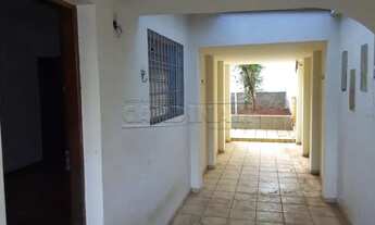 Imagem 4: Casa Padrão em São Carlos