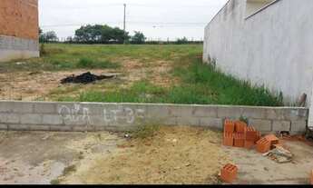 Imagem: Terreno Jardim dos Eucaliptos ZN Sorocaba