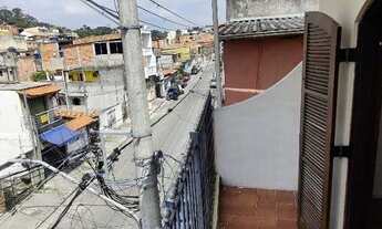 Imagem 2: Locação de Casas / Padrão na cidade de São Paulo