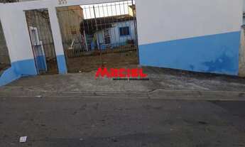 Imagem 2: Terreno Residencial em São José dos Campos