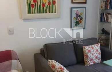 Imagem 4: Recreio dos Bandeirantes