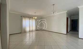 Imagem 3: Casa de Condomínio Térrea para Aluguel em Itu Jardim Theodora, 273,40 m², 4 suítes