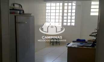 Imagem 4: APARTAMENTO PARA VENDA - CENTRO - CAMPINAS/SP