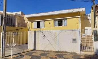 Imagem 3: Casa - Jardim Proença - Campinas