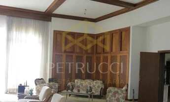 Imagem 4: Casa - Parque Nova Campinas - Campinas