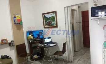 Imagem 2: Kitnet - Centro - Campinas