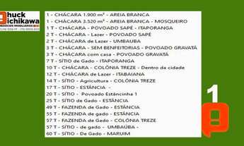 Imagem 6: Chácara de 10 tarefas COLÔNIA TREZE - Centro