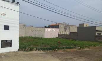 Imagem 3: Terreno para alugar, 153 m² por R$ 1.300,00/mês - Conjunto Residencial Mário Dedini - Pira