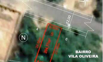 Imagem: Lote à venda em Vila Nova com 204,75m²