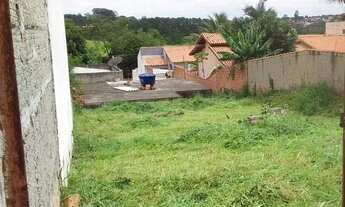 Imagem: Terreno à venda em Boituva