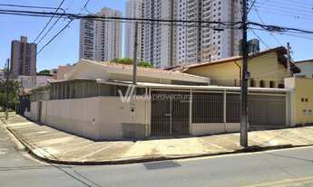 Imagem: Casa confortável na Região do Taquaral