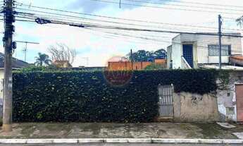 Imagem: Terreno para Venda em São Paulo, Parque