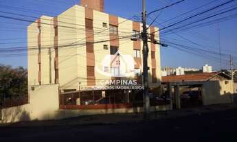 Imagem: APARTAMENTO RESIDENCIAL em CAMPINAS - SP