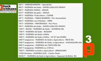 Imagem 2: Chácara de 10 tarefas COLÔNIA TREZE - Centro