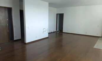 Imagem 5: Apartamento - Cambuí - Campinas