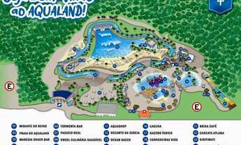 Imagem 5: Aluguel Aqualand