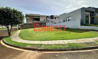 Imagem: TERRENO DE 325m² EM CONDOMINIO NA ZONA