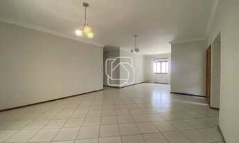 Imagem 2: Casa de Condomínio Térrea para Aluguel em Itu Jardim Theodora, 273,40 m², 4 suítes