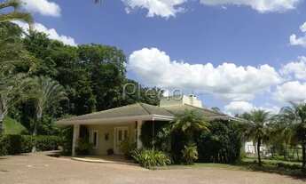 Imagem 3: Casa - Condomínio Terras de São José - Itu
