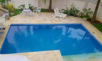 Imagem 4: Venda e aluga anual