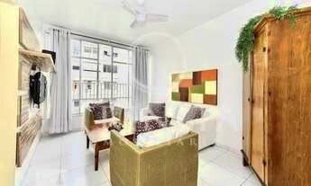 Imagem 7: Apartamento em Copacabana - Rio de Janeiro
