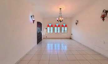 Imagem 3: Casa - Jardim Guanabara - Campinas