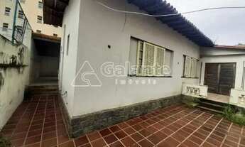 Imagem 6: Terreno - Cambuí - Campinas