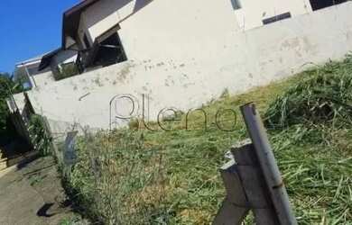 Imagem 2: Terreno à venda em Campinas, Jardim Quarto Centenário, com 320 m²