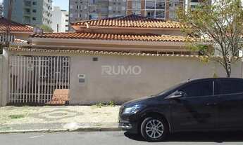 Imagem: Casa - Vila Itapura - Campinas