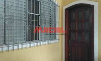 Imagem: Venda - CASA - JARDIM ISMENIA - SAO JOSE