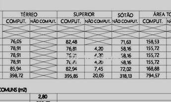 Imagem 6: Sobrado com 3 dormitórios à venda, 218 m² por R$ 1.300.000,00 - São Francisco - Curitiba/P