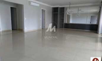 Imagem 5: Apartamento (tipo - padrao) 4 dormitórios/suite, cozinha planejada, portaria 24hs, lazer