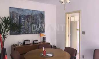 Imagem 6: Casa - Parque Taquaral - Campinas