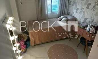 Imagem 5: Recreio dos Bandeirantes