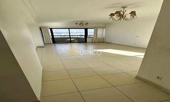 Imagem 2: Apartamento à venda no Edificio BBC em Jundiaí/SP