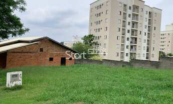 Imagem 6: Terreno - Jardim Myrian Moreira da Costa - Campinas