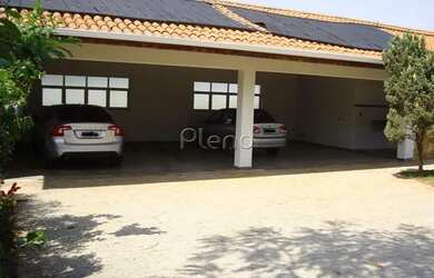 Imagem 5: Venda e locação