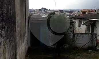 Imagem 7: Lindo Terreno na vila Lavinia